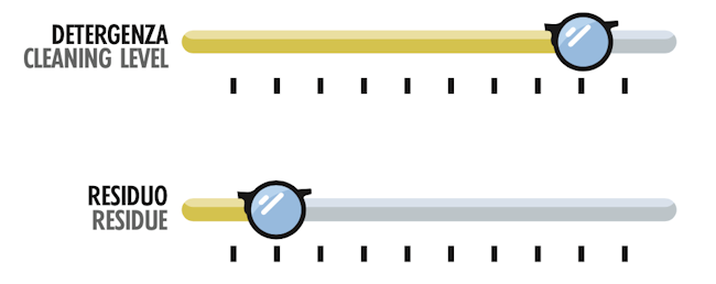 cleaning-level-09-residue-02