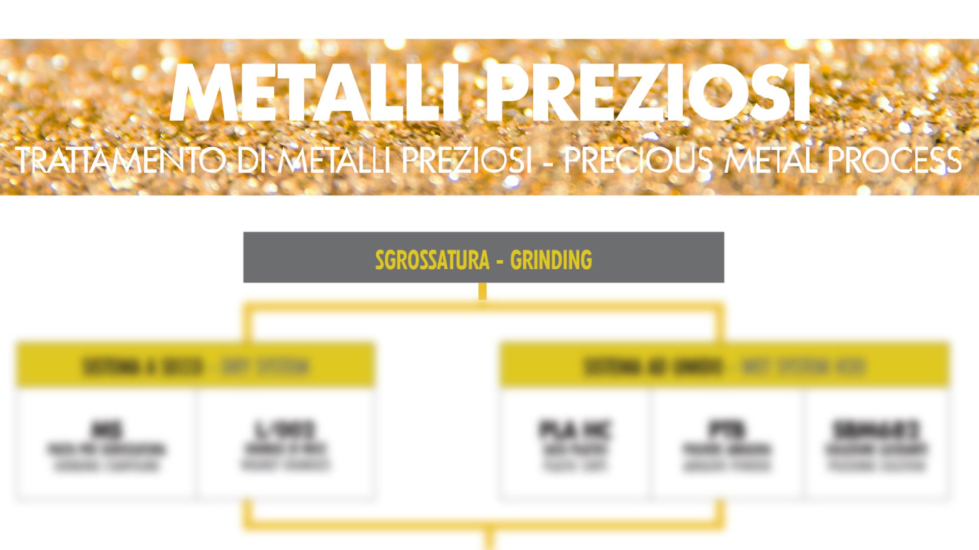 processo-lucidatura-oro-metalli-preziosi-paicristal