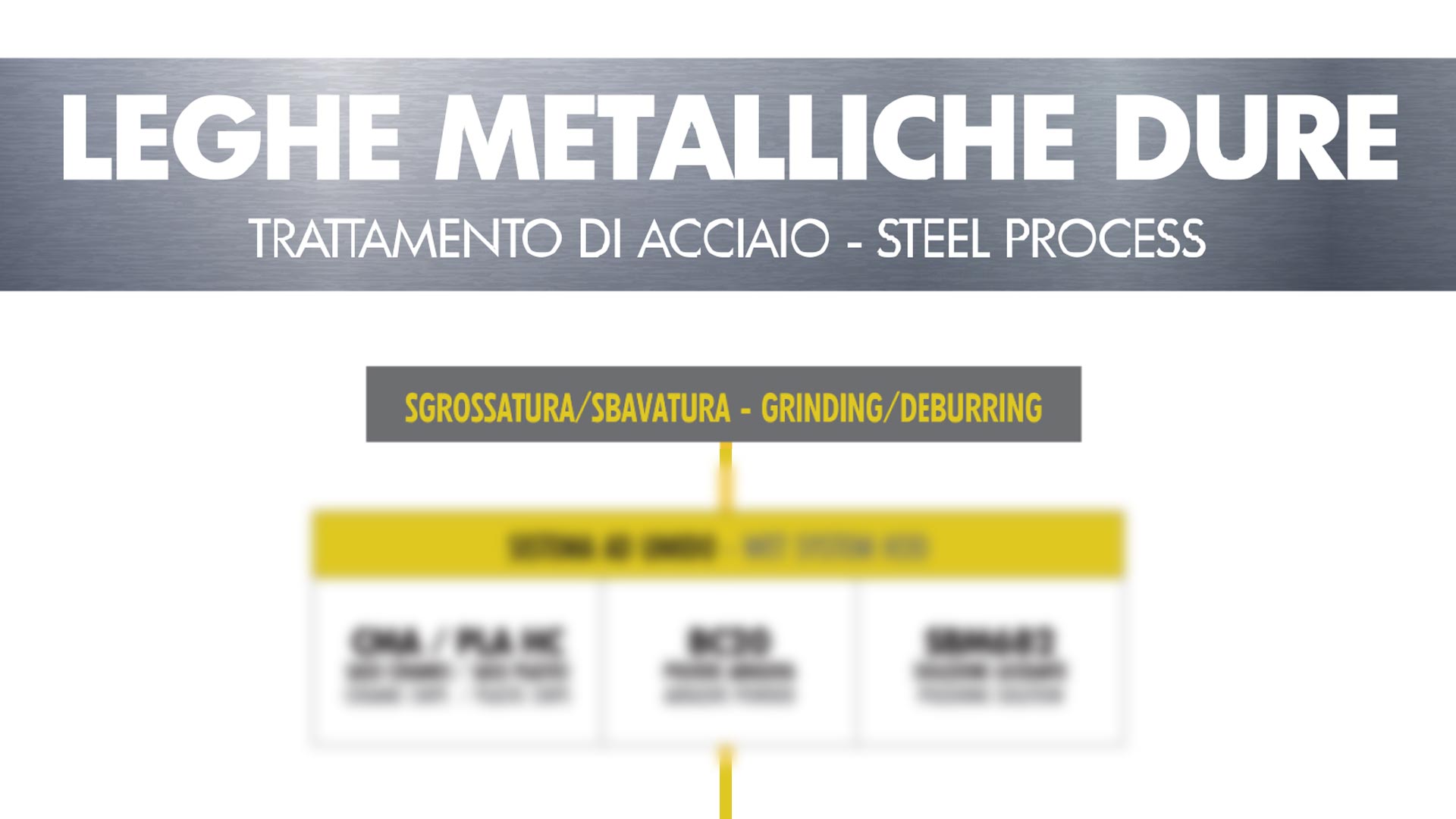 processo_lucidatura_minuterie_metalliche_paicristal_02