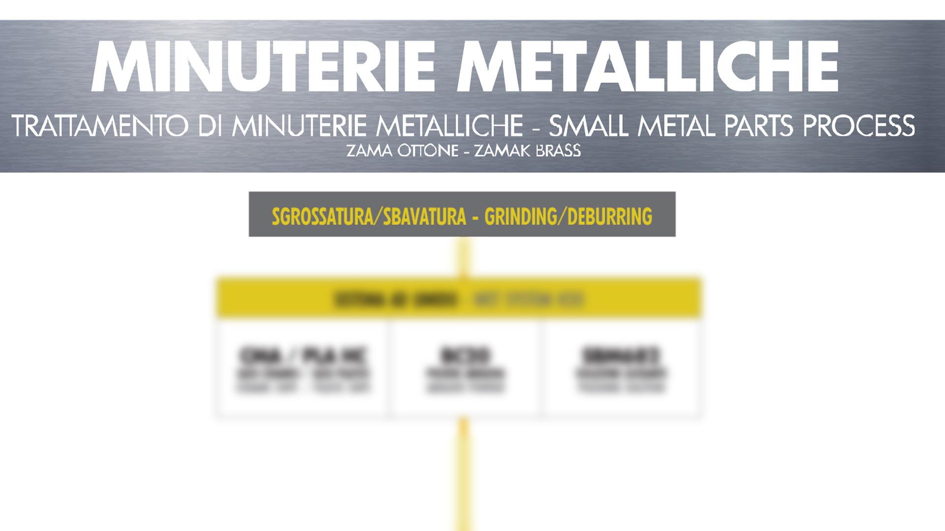 processo_lucidatura_minuterie_metalliche_paicristal