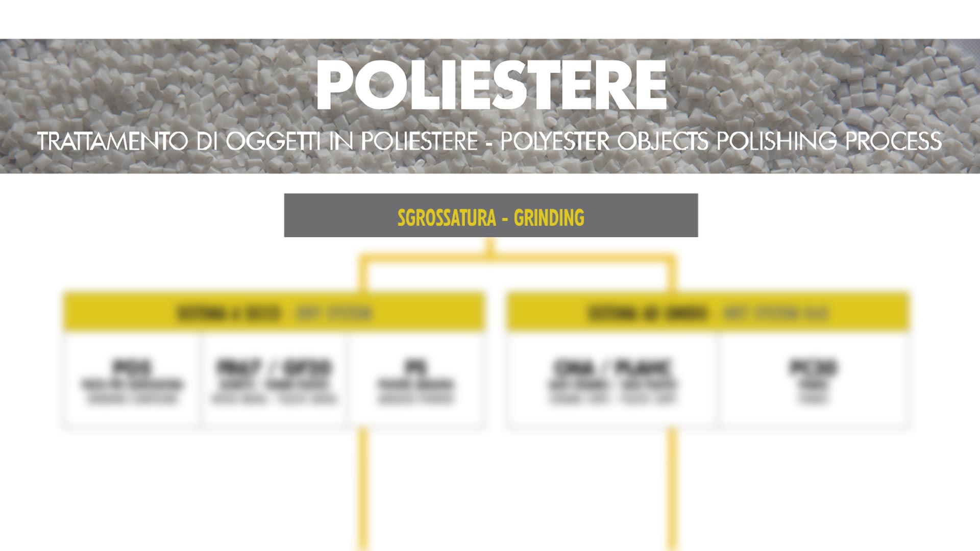 processo_lucidatura_poliestere_paicristal