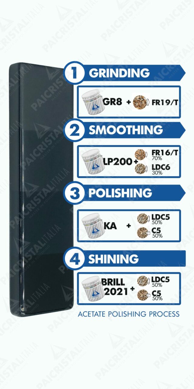 Acetate_Polishing_Process_Pai_Cristal_Tumbling