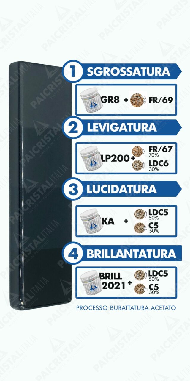 Processo_Burattatura_Acetato_Occhiali_Lucidatura_paicristal_Pai_Cristal